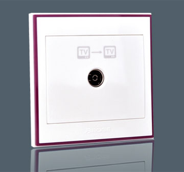 1 Gang Television …